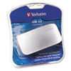 Card Readers