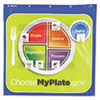 Healthy Helpings My Plate Pocket Chart with 90 Food Cards 7 Pockets 28 x 28