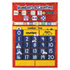 Numbers amp; Counting Pocket Chart with 194 Cards 27 Pockets 28 x 38 1 2