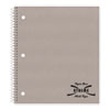 Subject Wirebound Notebook College Margin Rule 11 x 8 7 8 White 80 Sheets