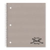 Subject Wirebound Notebook College Margin Rule 11 x 8 7 8 White 100 Sheets