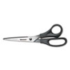 Value Line Stainless Steel Shears Black 8 quot; Long
