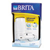 Water Filters