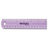 Cutting & Measuring Devices