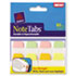 NoteTabs-Notes, Tabs and Flags in One, Assorted Colors, One Inch, 80/PK