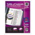 Ready Index Classic Tab Titles, 31-Tab, 1-31, Letter, Black/White, 31/Set