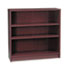 1870 Series Bookcase, 3 Shelves, 36w x 11-1/2d x 36-1/8h, Mahogany