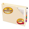 End Tab Jackets With Reinforced Tabs, Straight Tab, Letter Size, 14-Pt Manila, 50/box