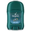 Men Dry Protection Anti-Perspirant, Cool Rush, 1/2 oz, 36/Carton