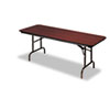 OfficeWorks Commercial Wood-Laminate Folding Table, Rectangular Top, 96w x 30d x 29h, Mahogany