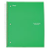 Wirebound Notebook with Two Pockets, 1-Subject, Medium/College Rule, Green Cover, (100) 11 x 8.5 Sheets