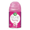 Freshmatic Ultra Automatic Pure Refill, Tropical Flowers, 5.89 Oz Aerosol Spray, 6/carton