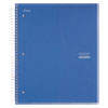 Recycled Personal Notebook, 1 Subject, Medium/College Rule, Randomly Assorted Covers, 11 x 8.5, 100 Sheets