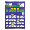 Complete Calendar and Weather Pocket Chart, 51 Pockets, 26 x 37.25, Blue