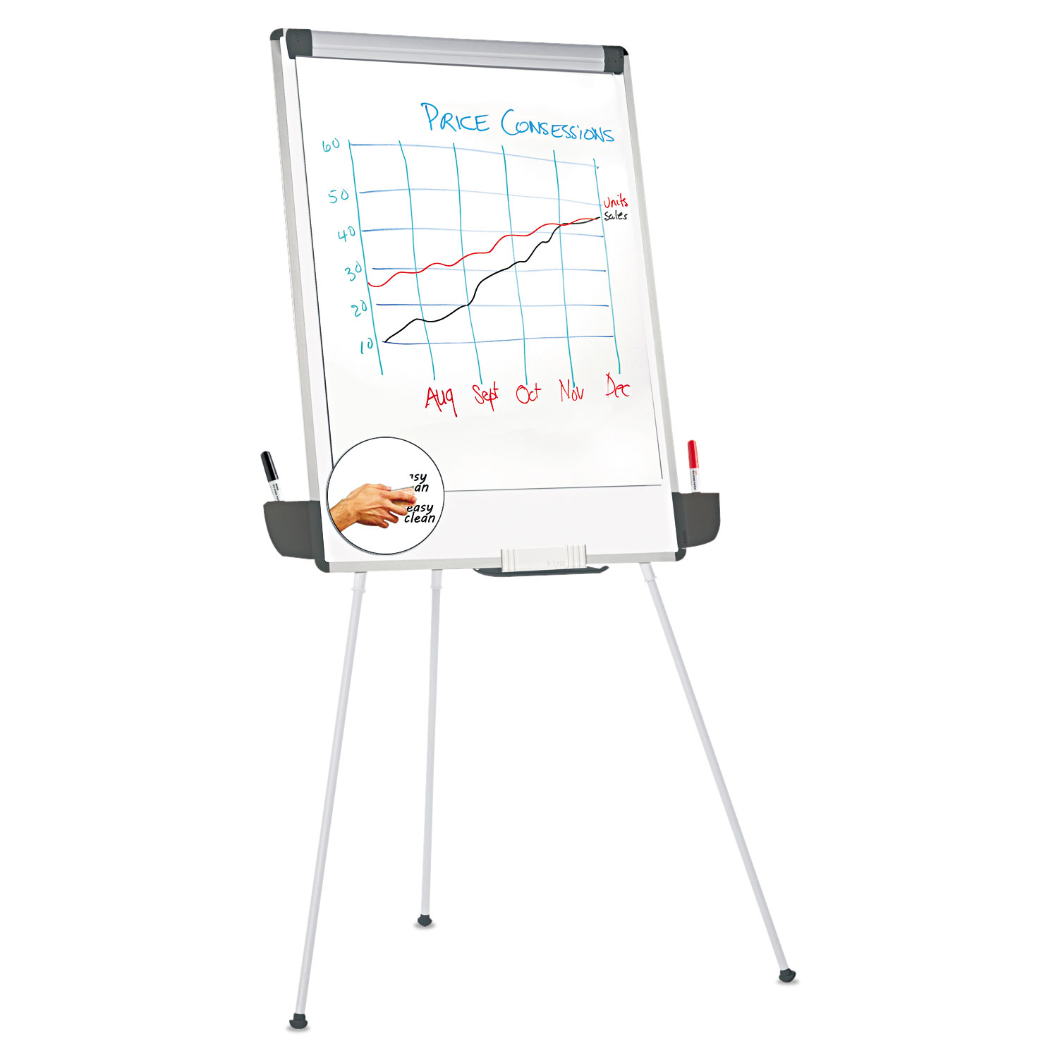 Tripod-Style Dry Erase Easel, Easel: 44" to 78", Board: 29" x 41", White/Silver