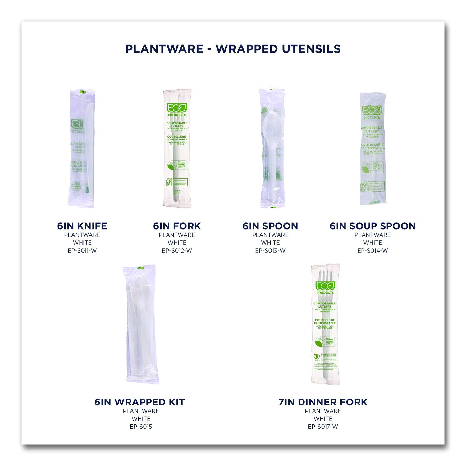 Eco-Products® Plantware Compostable Cutlery, Knife, Plastic, White ...