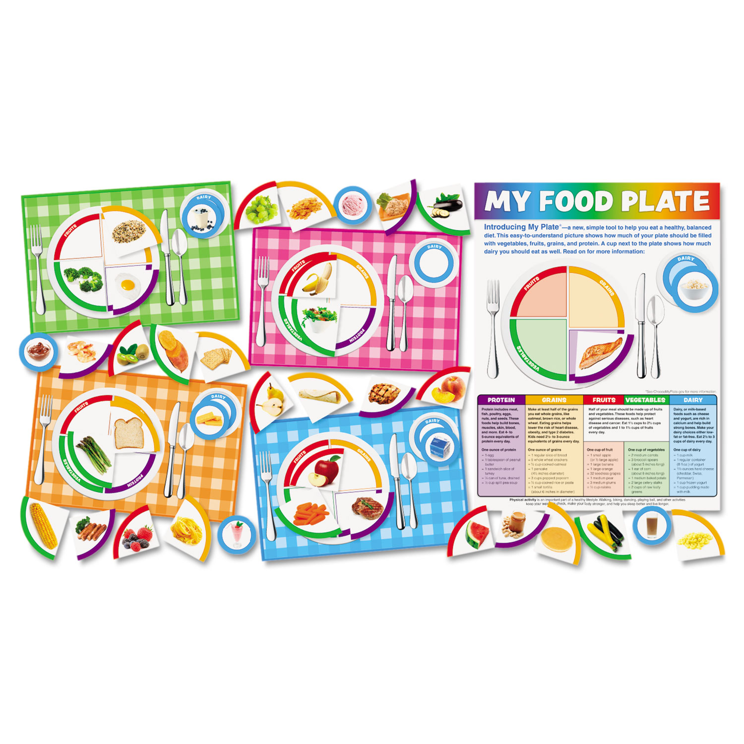 My Food Plate Bulletin Board Set, with Poster and Activity Guide