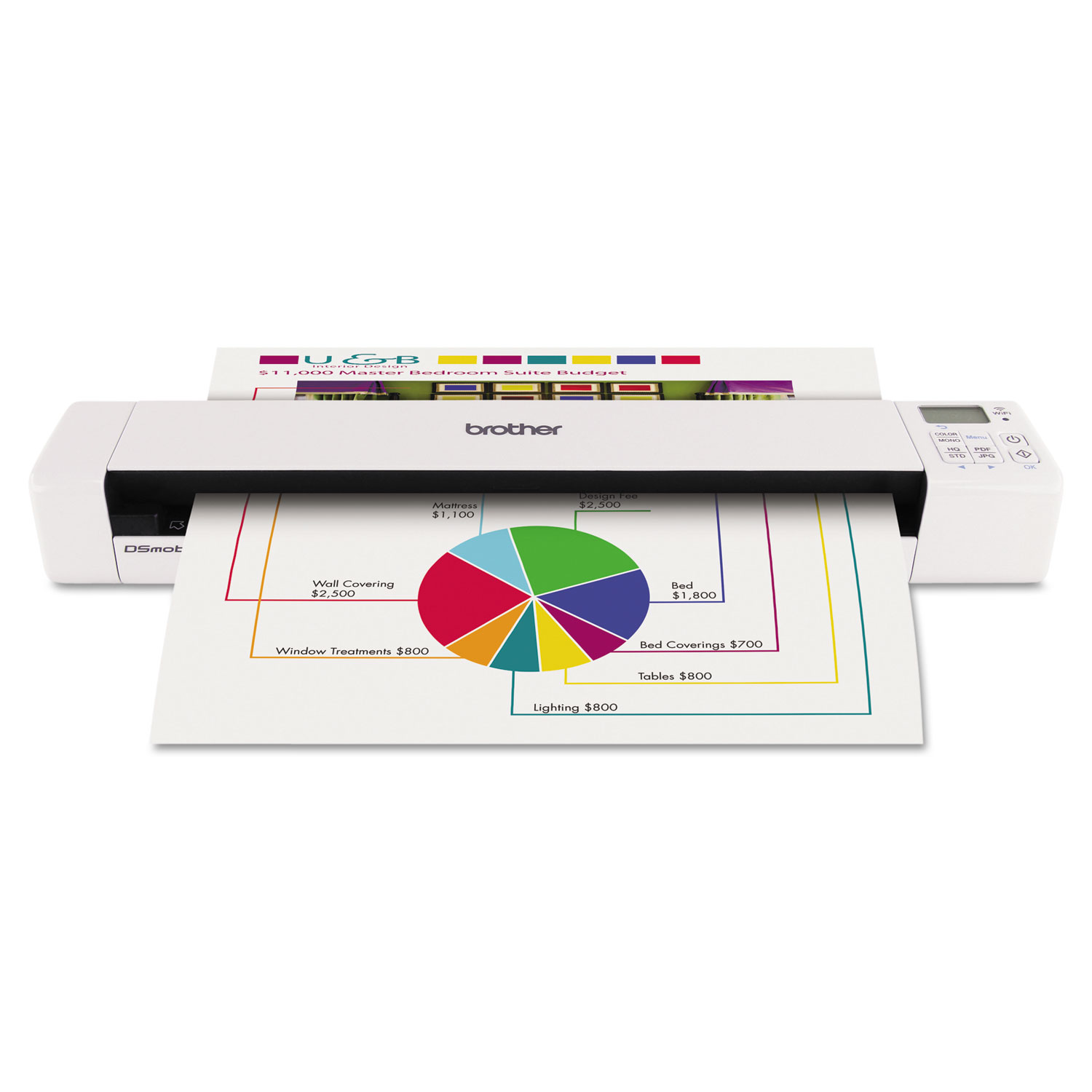  Brother DS820W DS820W Wireless Mobile Color Page Scanner (BRTDS820W) 