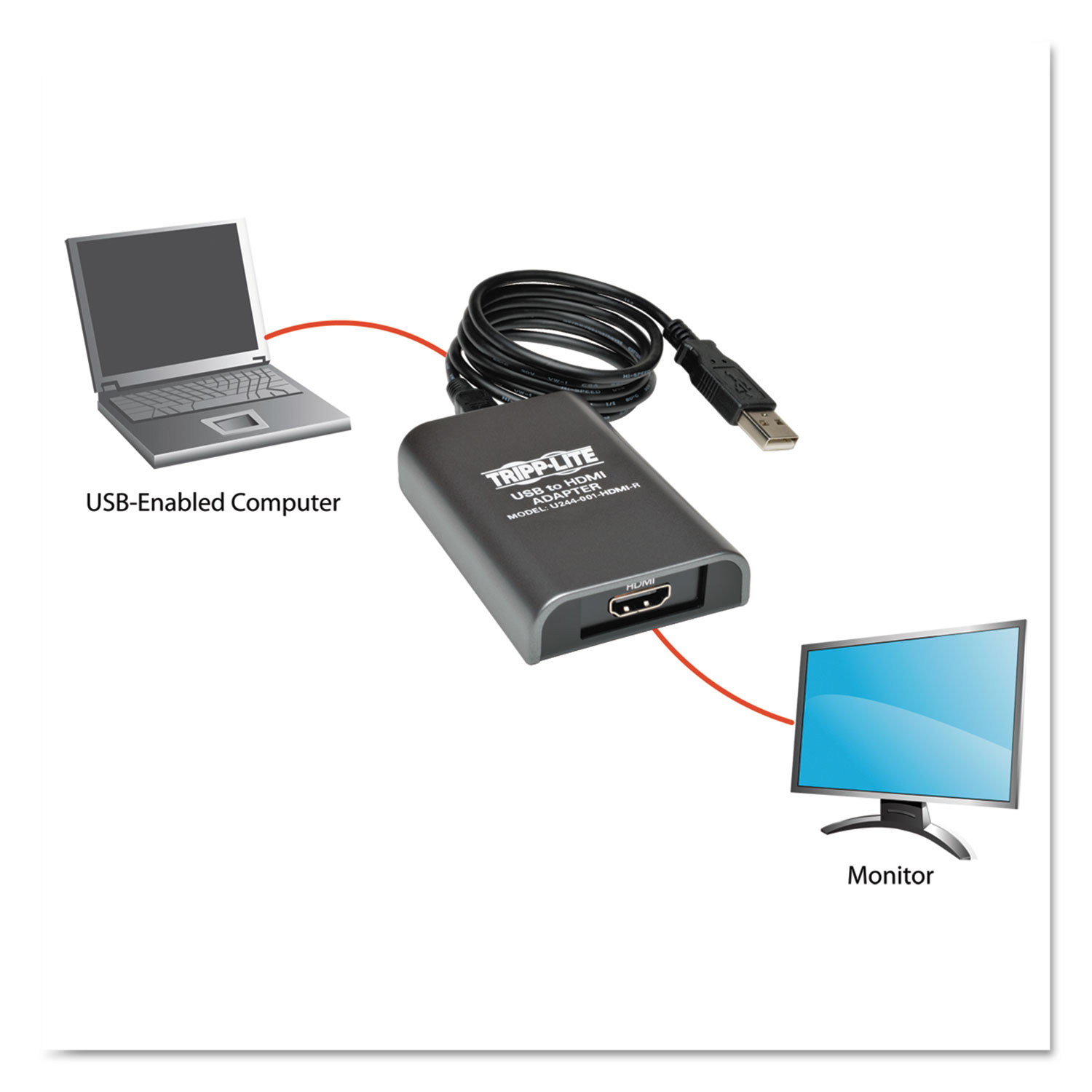 USB 2.0 to HDMI Adapter