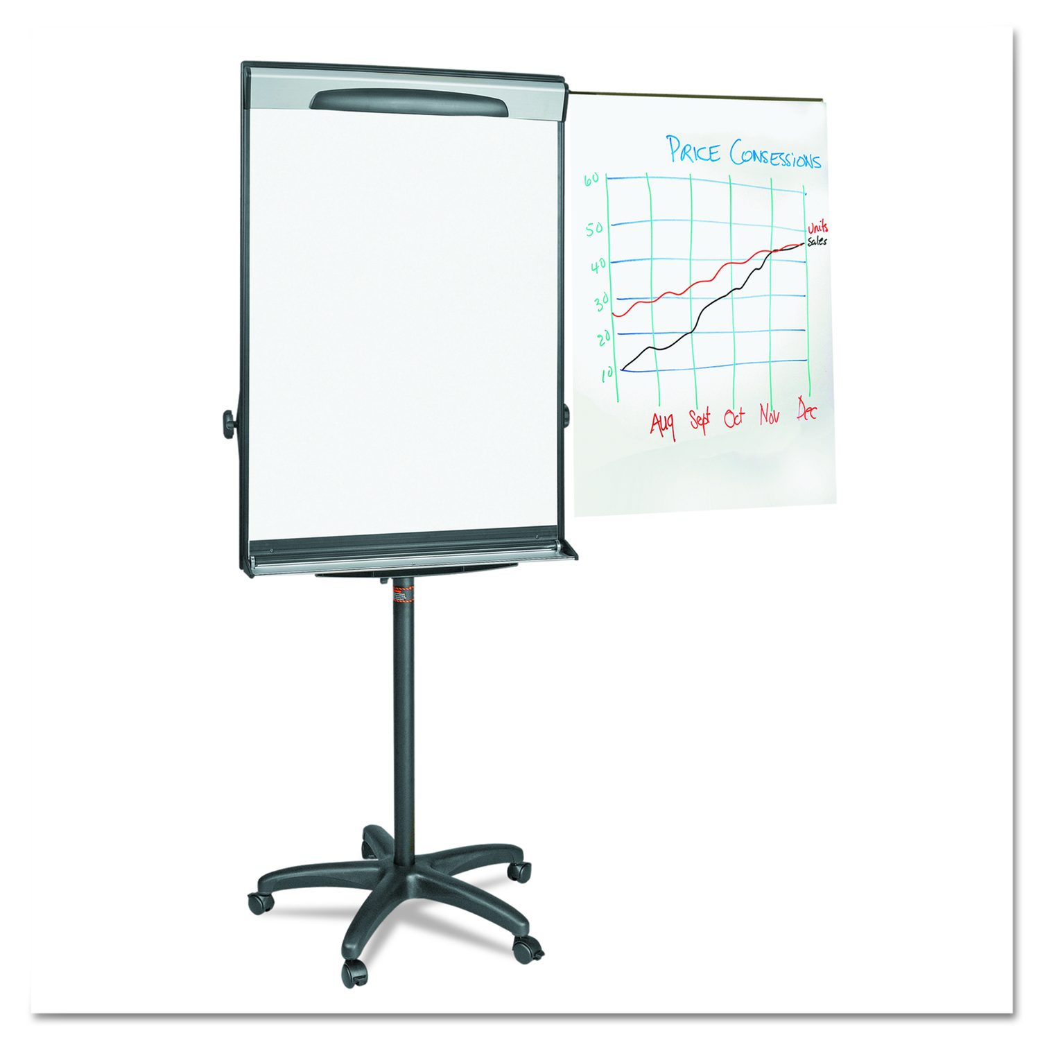 Essendant mv easel unv mob Dry eras bk bvcea48062119 (560375050098)