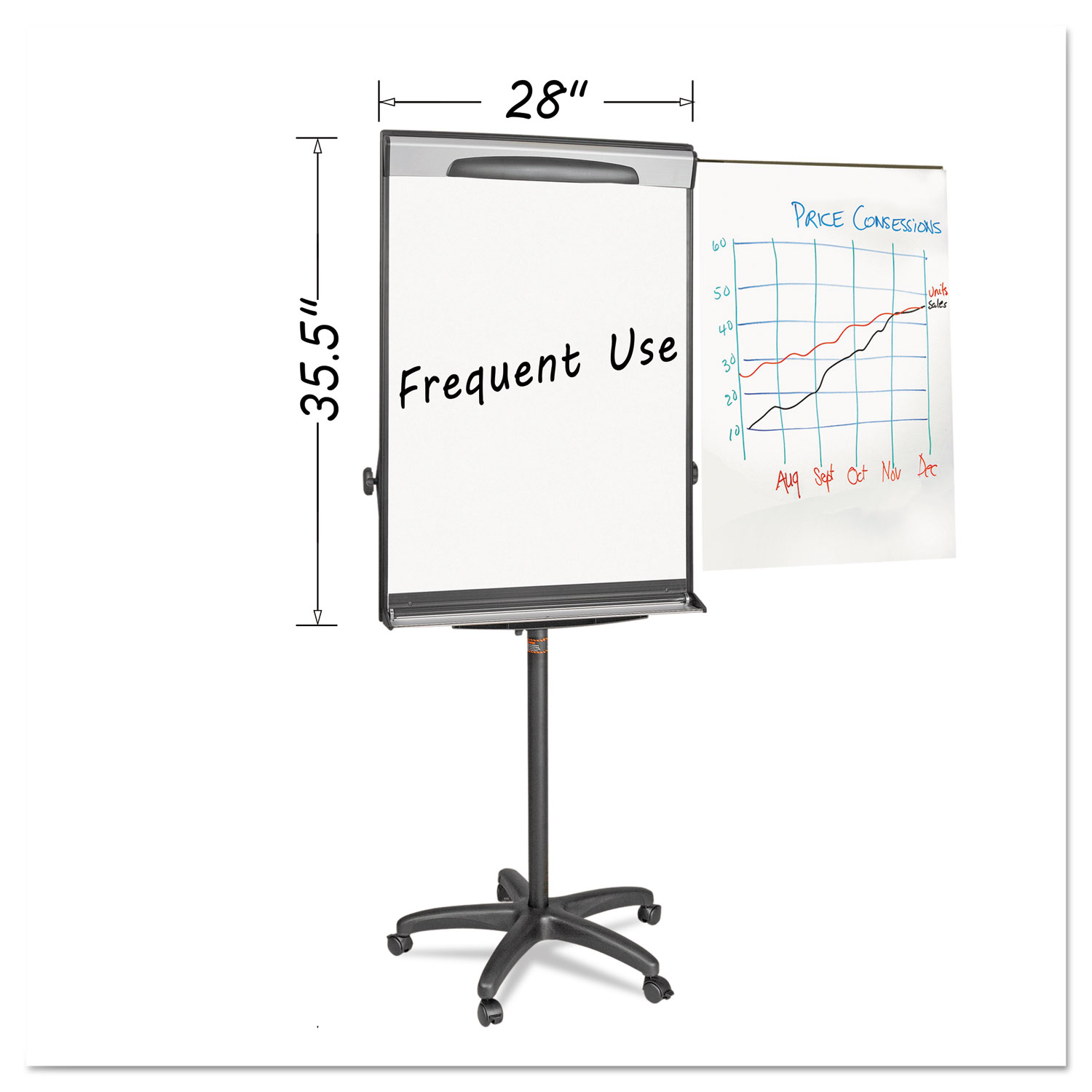 Flip Chart Easel with Whiteboard Magnetic Surface (tripod stand