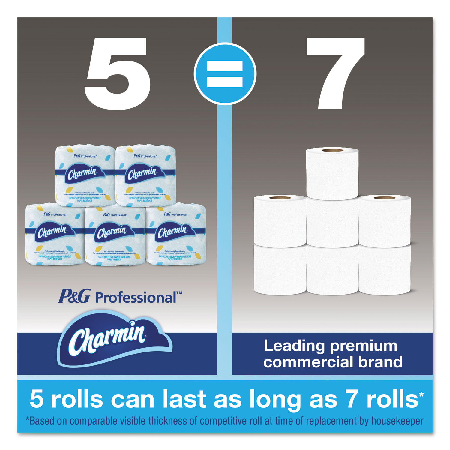 Commercial Bathroom Tissue, Septic Safe, Individually Wrapped, 2-Ply, White,  450 Sheets/Roll, 75 Rolls/Carton - mastersupplyonline