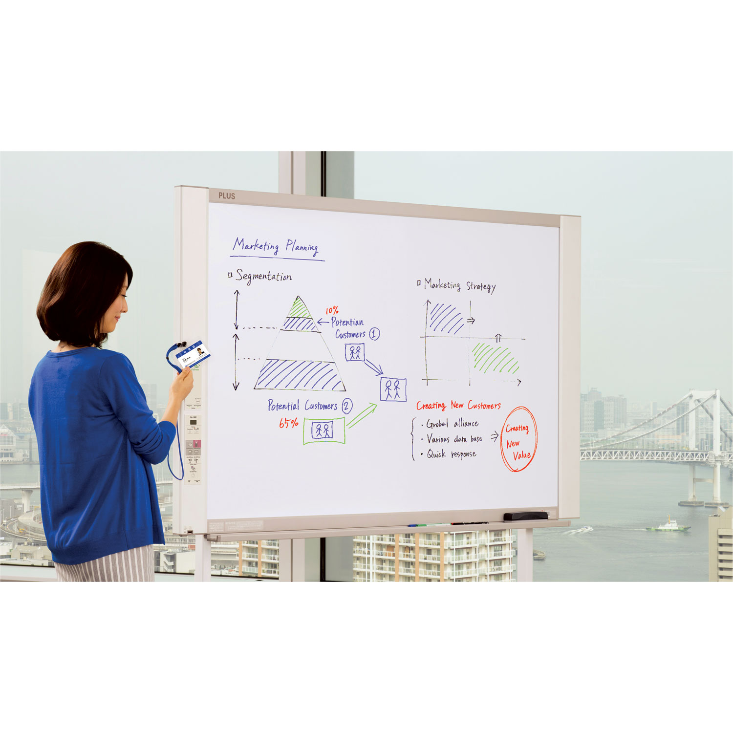  PLUS 428-292 Email-Capable Copyboard, 58.3 x 39.4, White (PLSN324) 