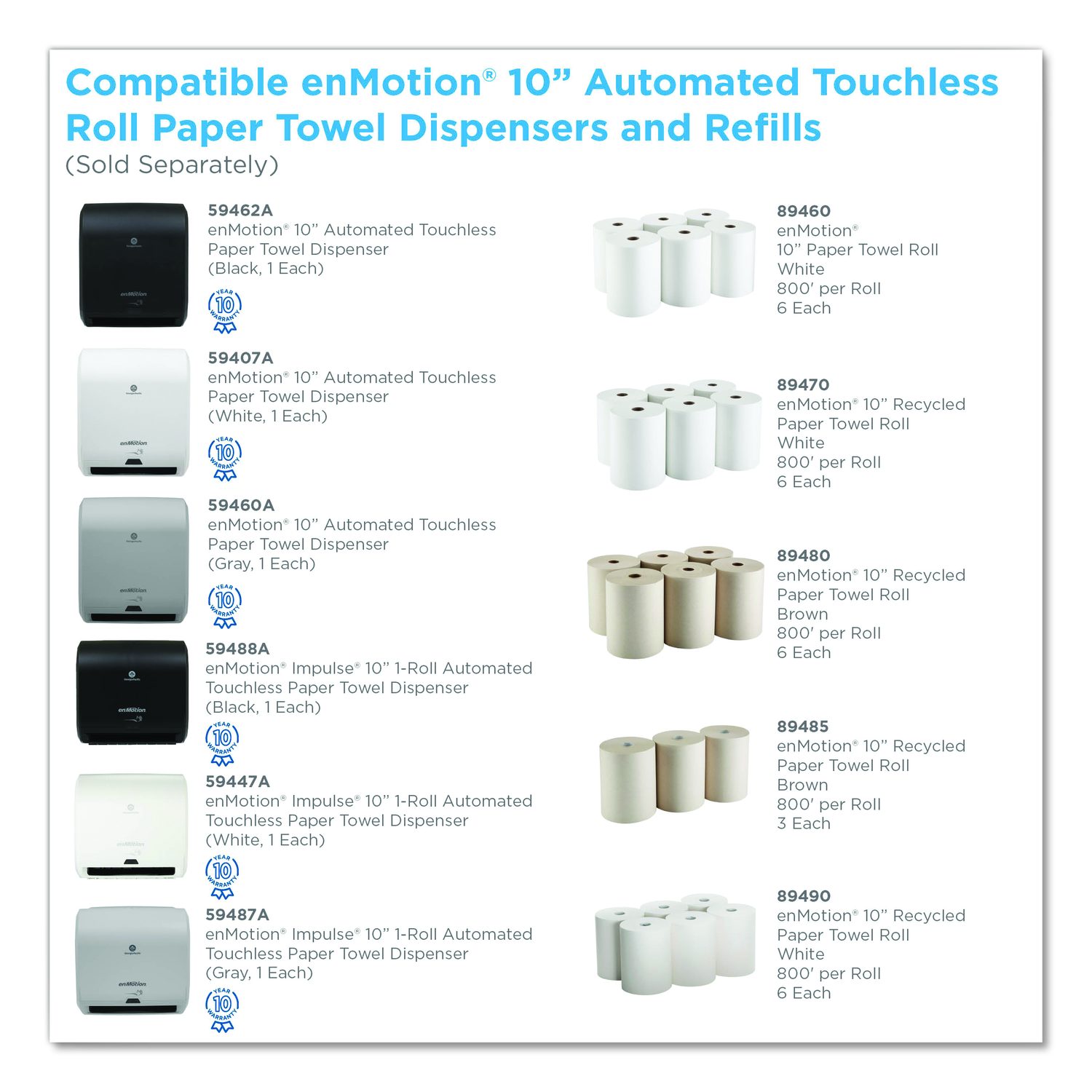 Georgia Pacific® Professional enMotion Impulse 10 Automated Towel ...