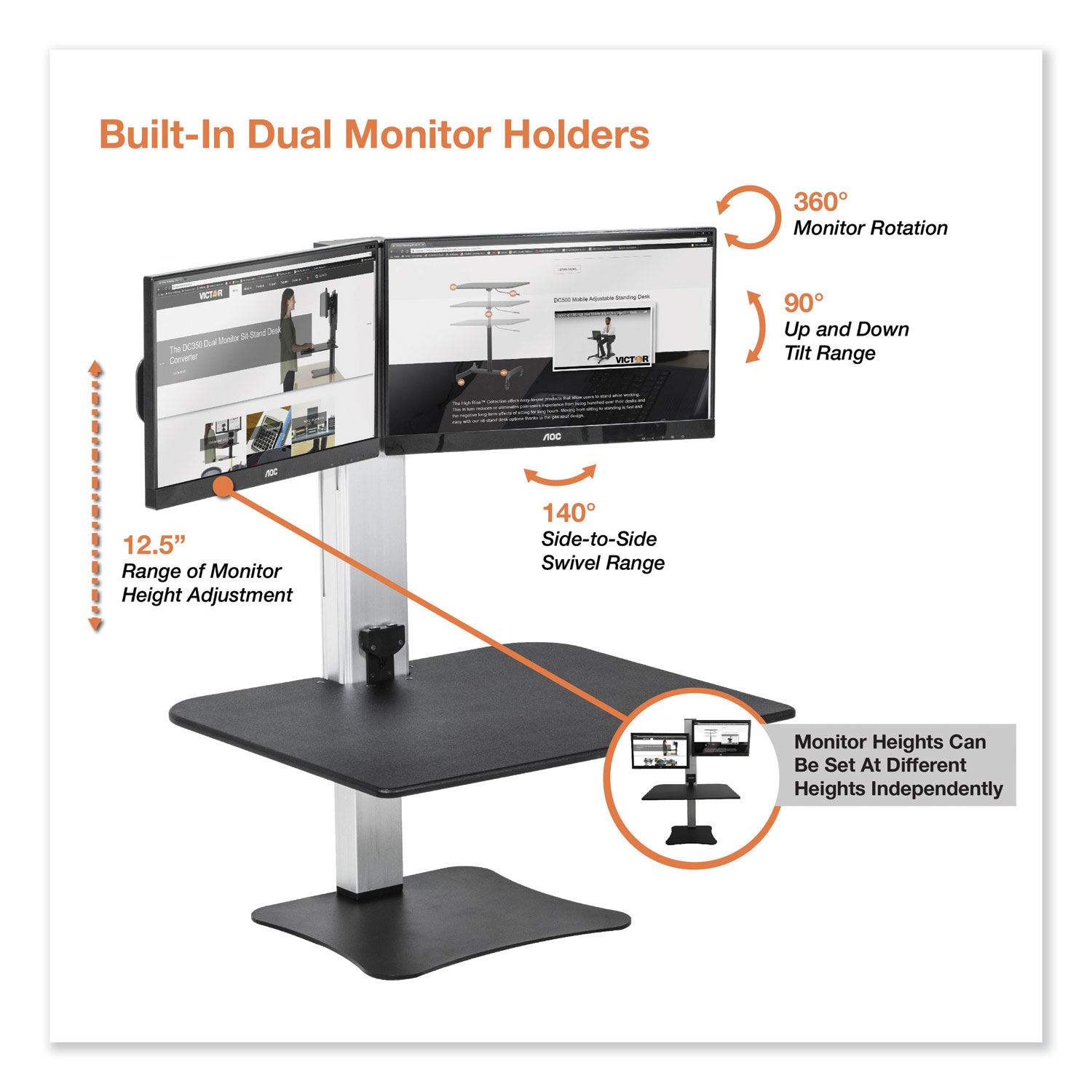 28 Power Rise Electric Adjustable Standing Desk Converter with