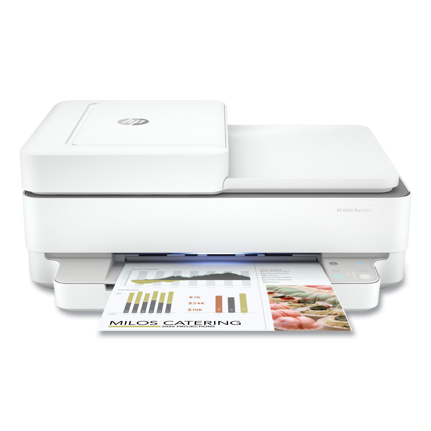  HP 5SE45A#B1F ENVY Pro 6455 All-in-One Printer, Copy; Print; Scan (HEW5SE45A) 