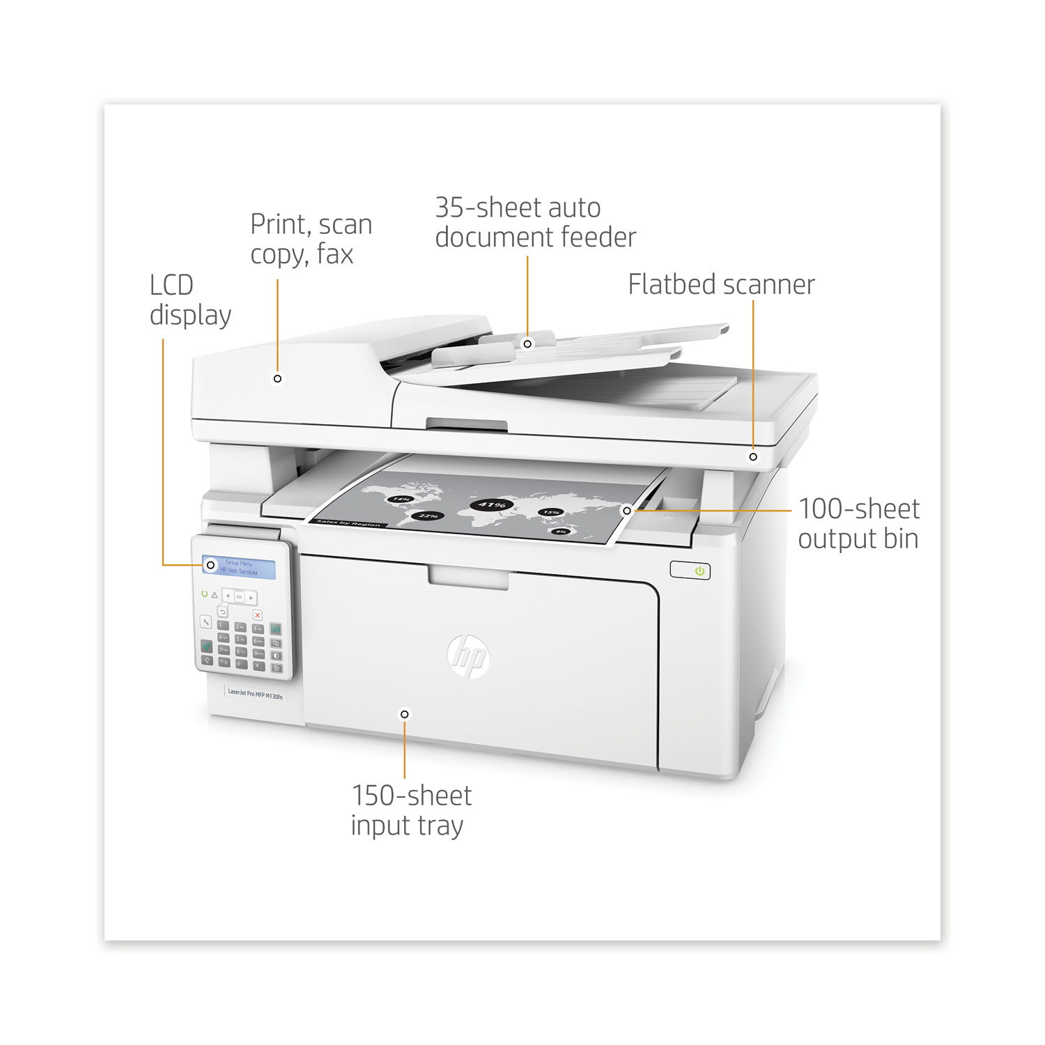 HP LaserJet Pro MFP M130fn Multifunction Laser Printer ...