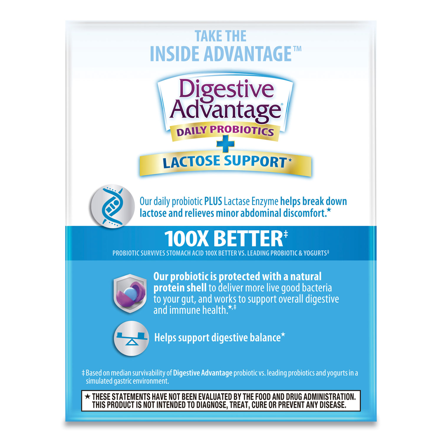 Probiotic Lactose Defense Capsule, 32 Count Pointer Office Products