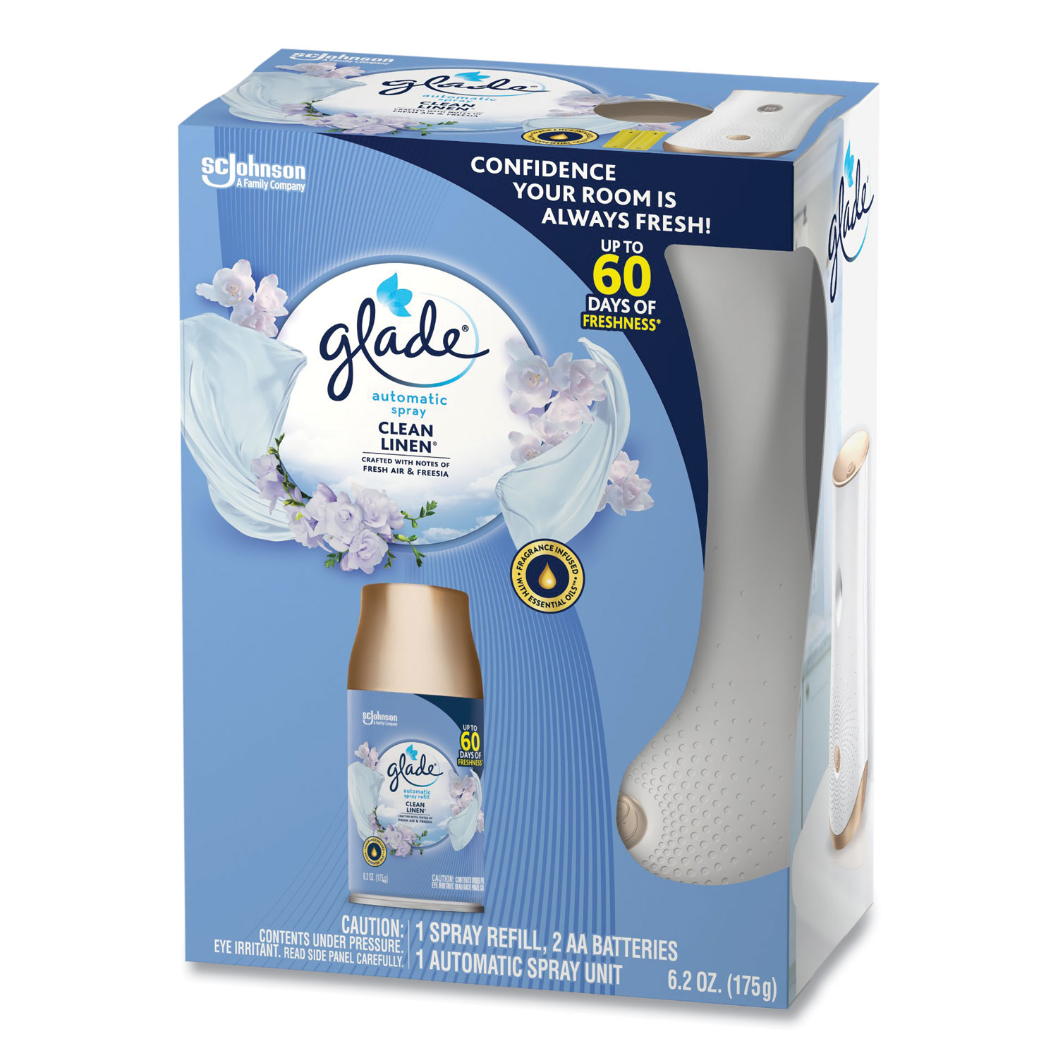 Glade alternative 2025