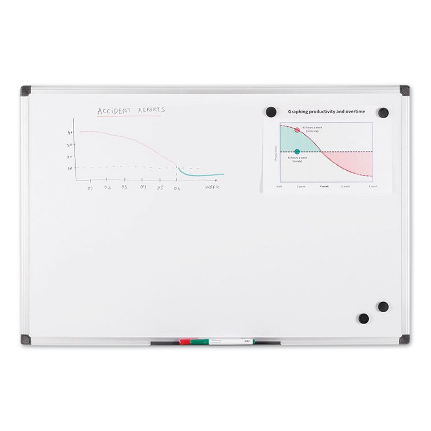 MasterVision Magnetic Dry Erase Roll - 2 (0.2 ft) Width x 600 (50 ft)  Length - White - 1 / Roll