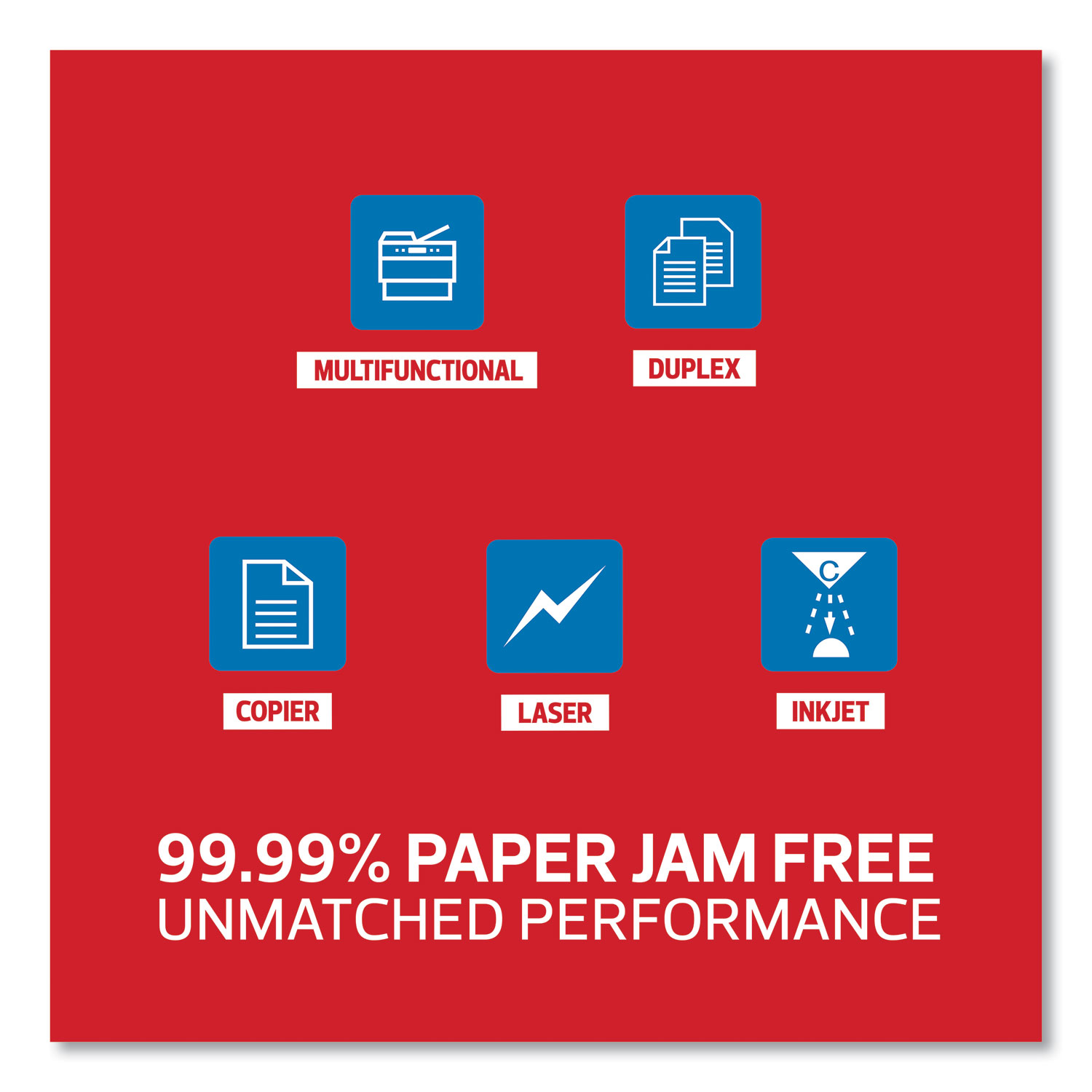 Premium Multipurpose Copy Paper, 97 Bright, 20 lb Bond Weight, 8.5 x 11,  White, 500 Sheets/Ream, 10 Reams/Carton - Sandhills Office Supply
