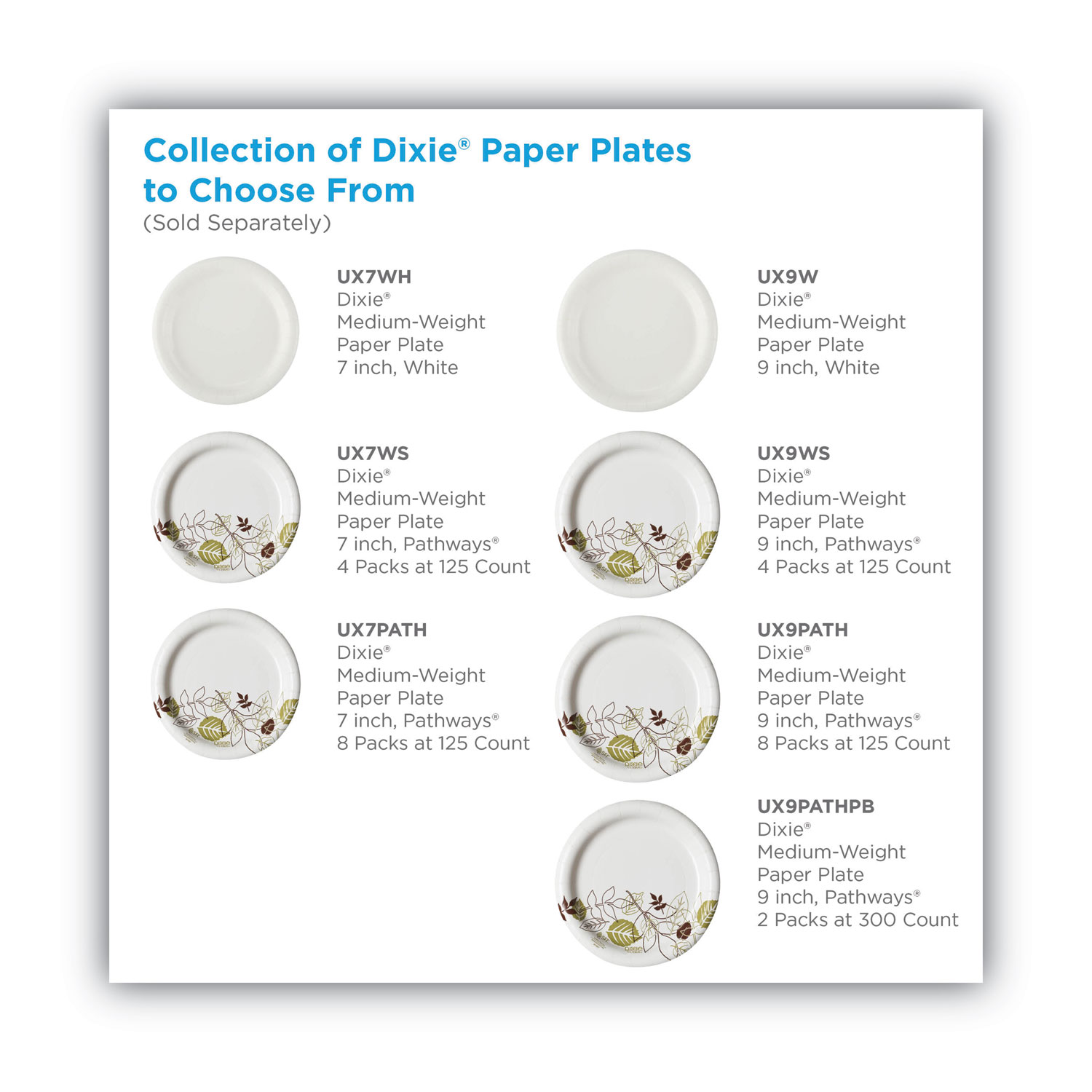 Details about   Dixie Pathways Soak-Proof Shield Mediumweight Paper Plates 8 1/2" Grn/Burg 125