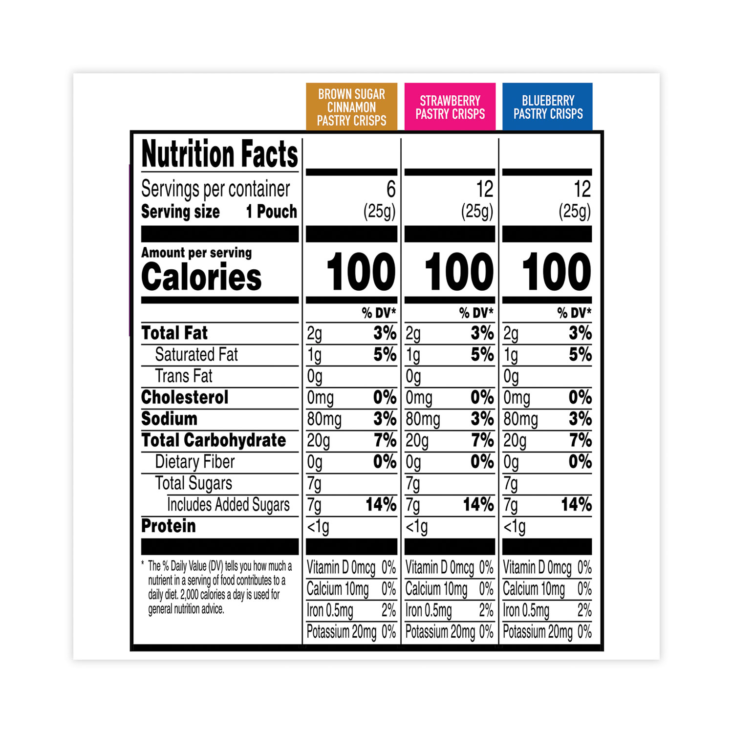 Kellogg's® Special K Pastry Crisps, Blueberry/Brown Sugar Cinnamon