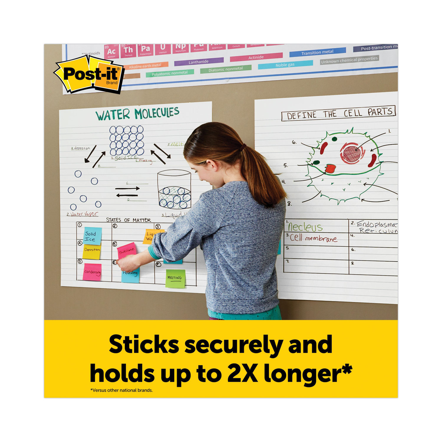 Post-it Super Sticky Easel Pad, 25 x 30, 30 Sheets/Pad, 8 Pads