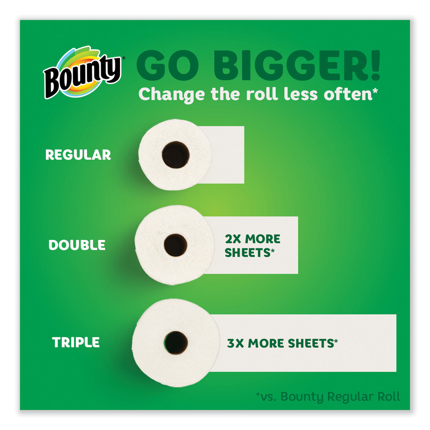 Bounty 2-Ply Select-a-Size Paper Towel Roll, 90 Sheets / Roll - 24/Case