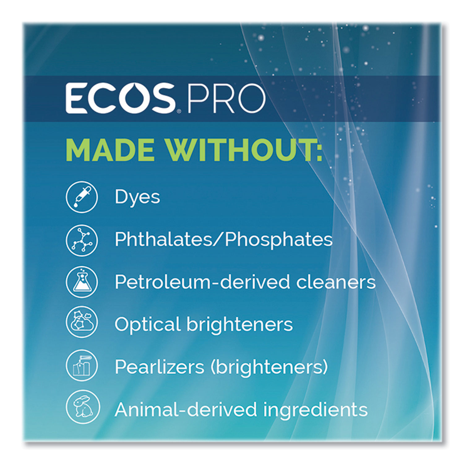 ECOS® PRO Liquid Hand Soap, Free and Clean Scent, 1 gal Bottle ChemPak