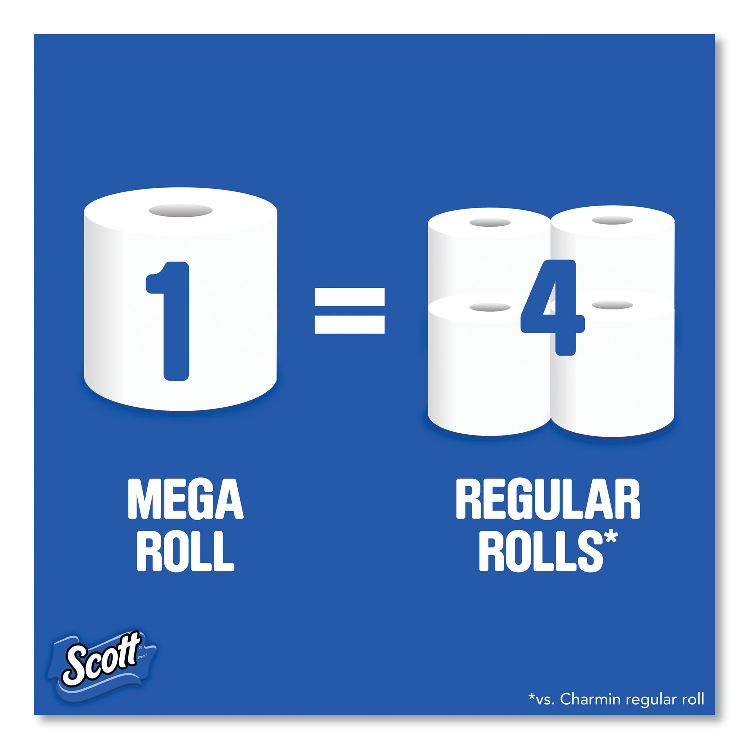 Scott ComfortPlus Toilet Paper, 12 Mega Rolls, 462 Sheets per Roll