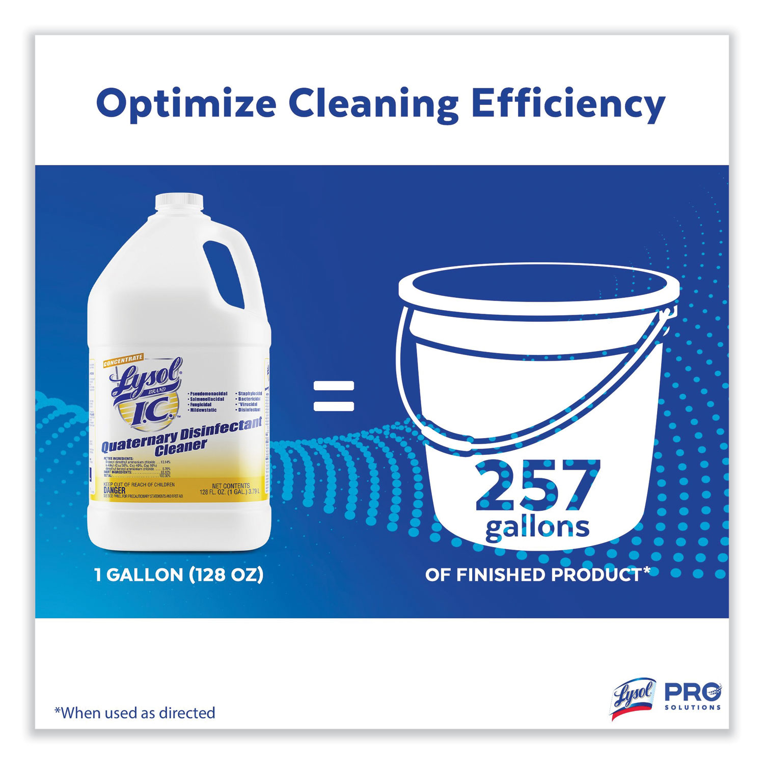 Lysol Professional Disinfectant Heavy Duty Bathroom Cleaner Concentrate,  128 Ounce (Pack of 4)