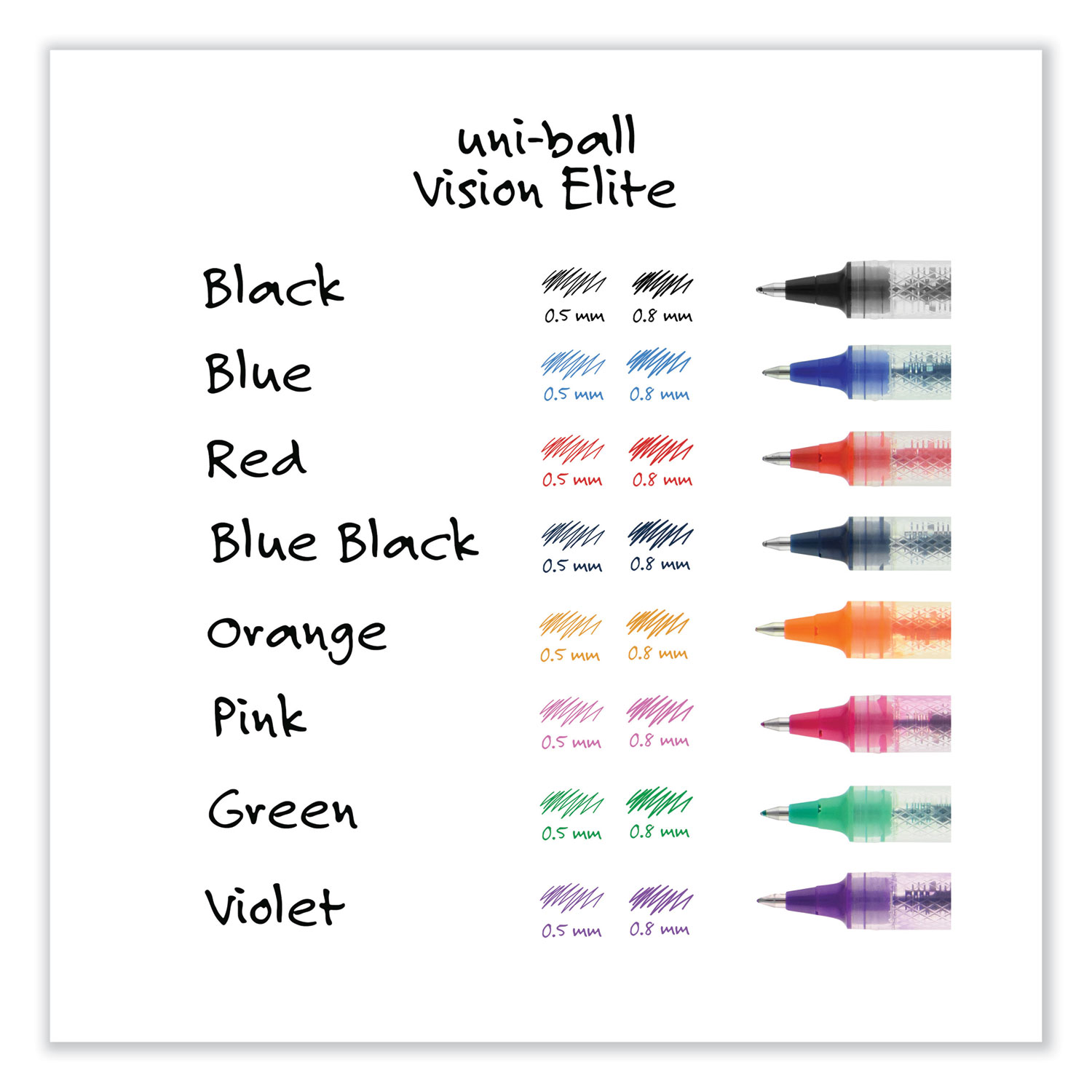 VISION ELITE Hybrid Gel Pen, Stick, Bold 0.8 mm, Black Ink, White