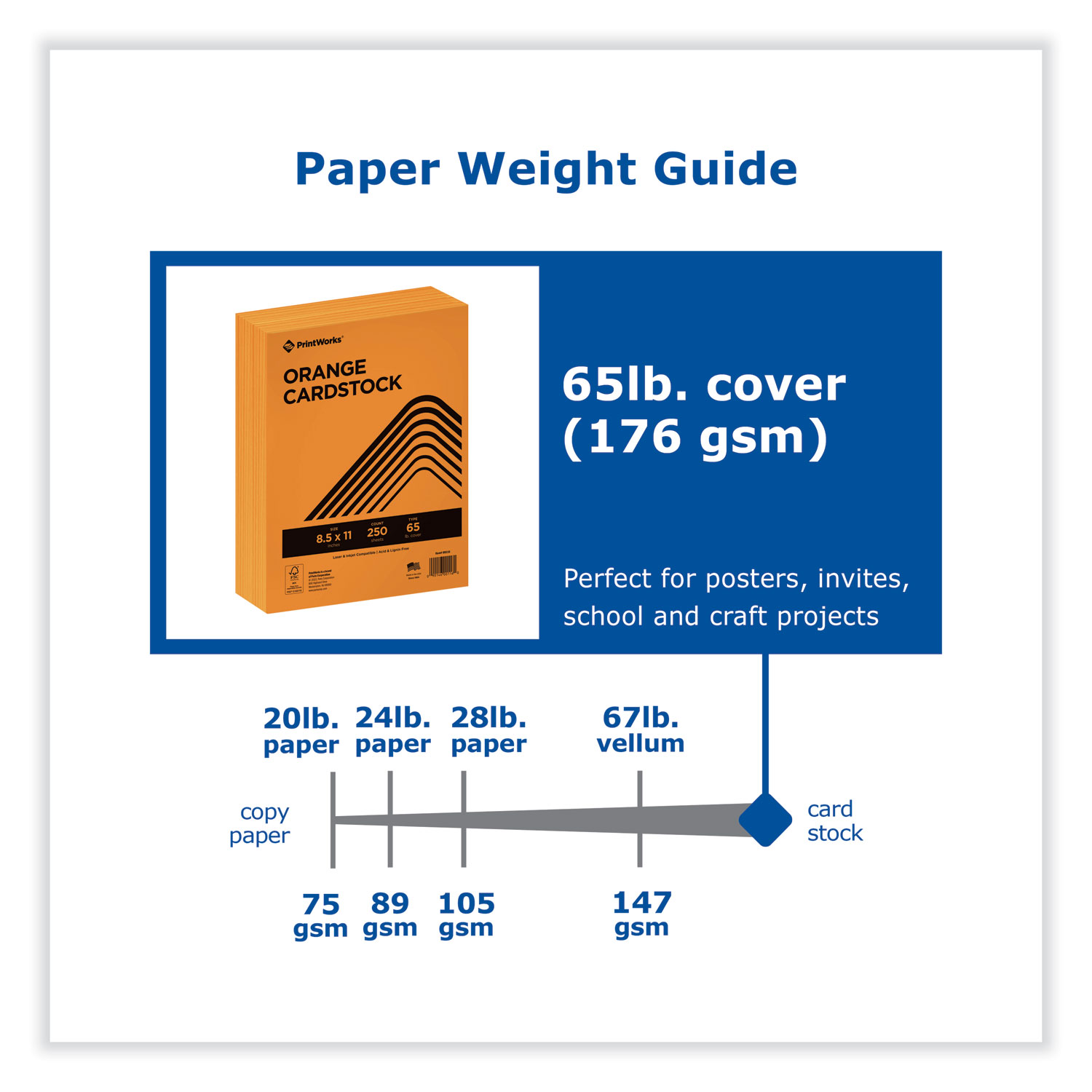 Color Cardstock, 65 lb Cover Weight, 8.5 x 11, Orange, 250/Ream - Pointer  Office Products