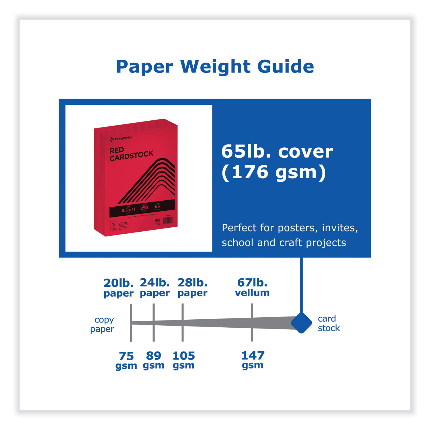 Color Cardstock, 65 lb Cover Weight, 8.5 x 11, Red, 250/Ream - American  Warehouse