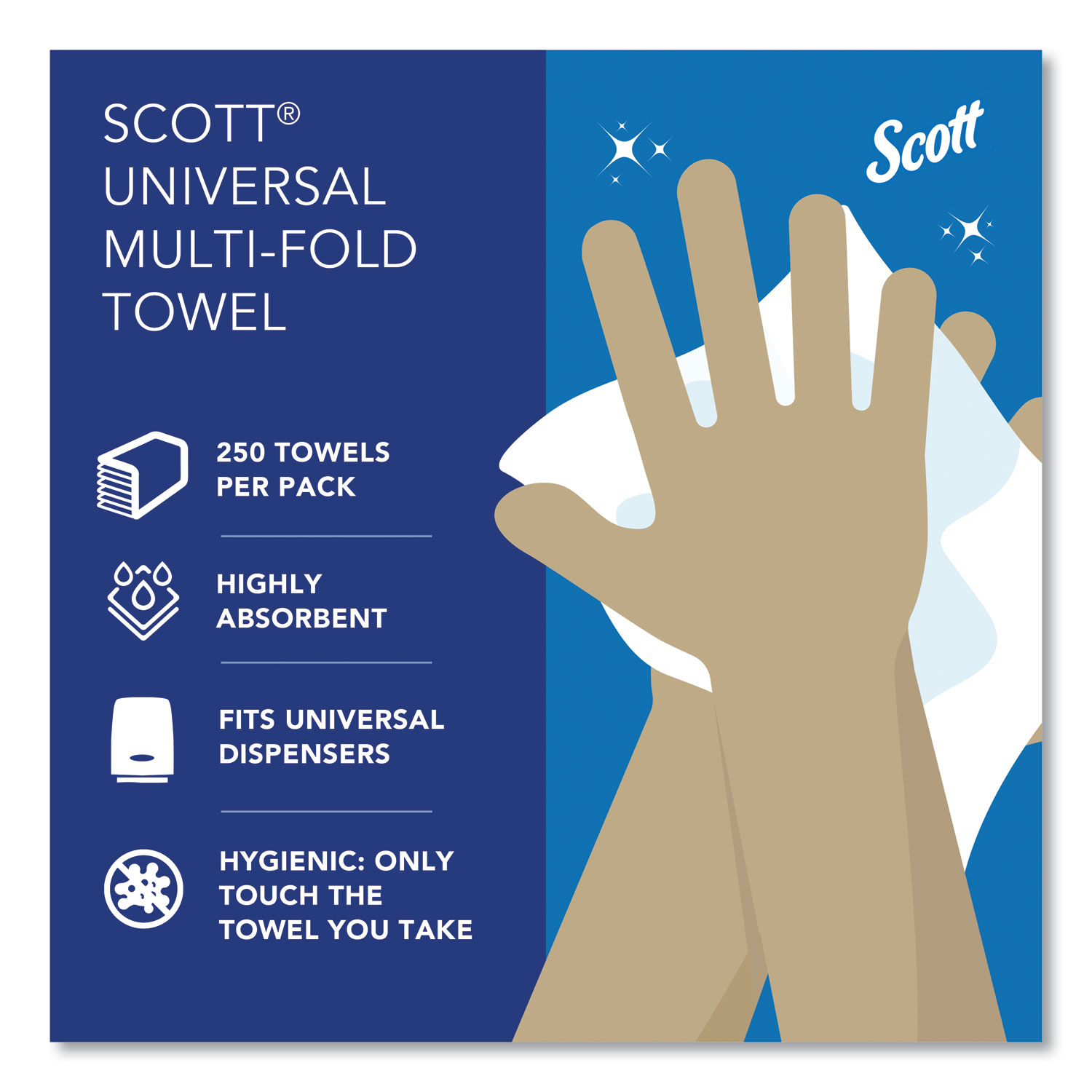 Essential Multi-Fold Towels, Absorbency Pockets, 1-Ply, 9.2 x 9.4, White,  250/Pack, 16 Packs/Carton