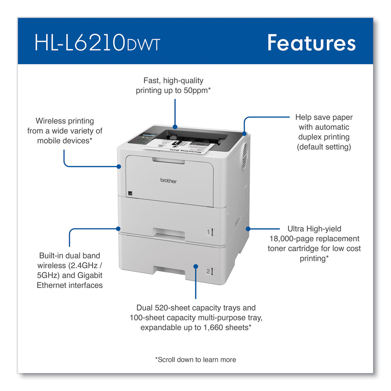 HL-L6210DWT Business Monochrome Laser Printer with Dual Paper Trays