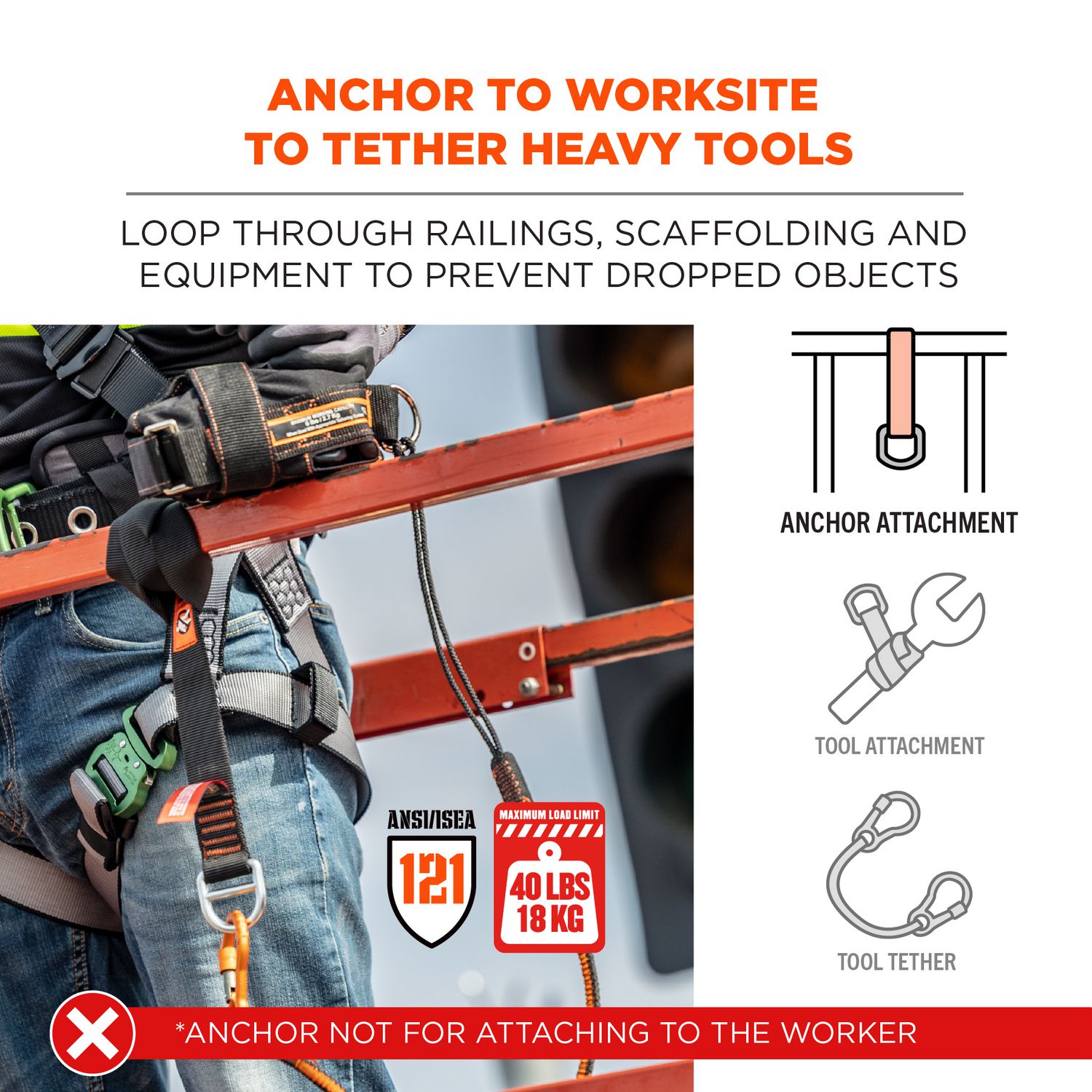 Squids 3176 Anchor Choke Strap for Tool Tethering, 40 lb Max Safe Working  Capacity, 24 Long, Black, Ships in 1-3 Bus Days - Office Express Office  Products