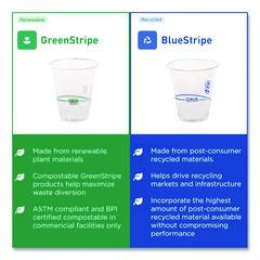 ECOEPCR20-ES