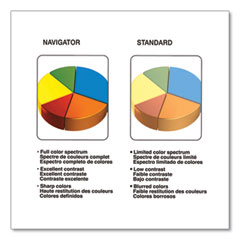 SNANPL1720-ES